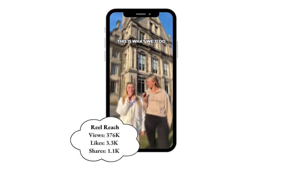 Two women in Ireland, with text "This is what we'd do". Reel reach: 376K views, 3.3K likes, 1.1K shares.